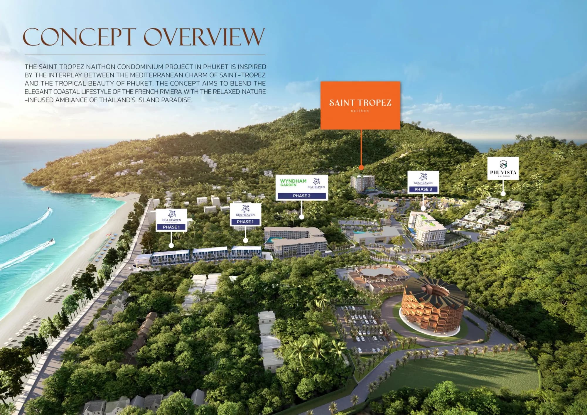 Aerial master plan of the Sea Heaven area with the Saint Tropez site